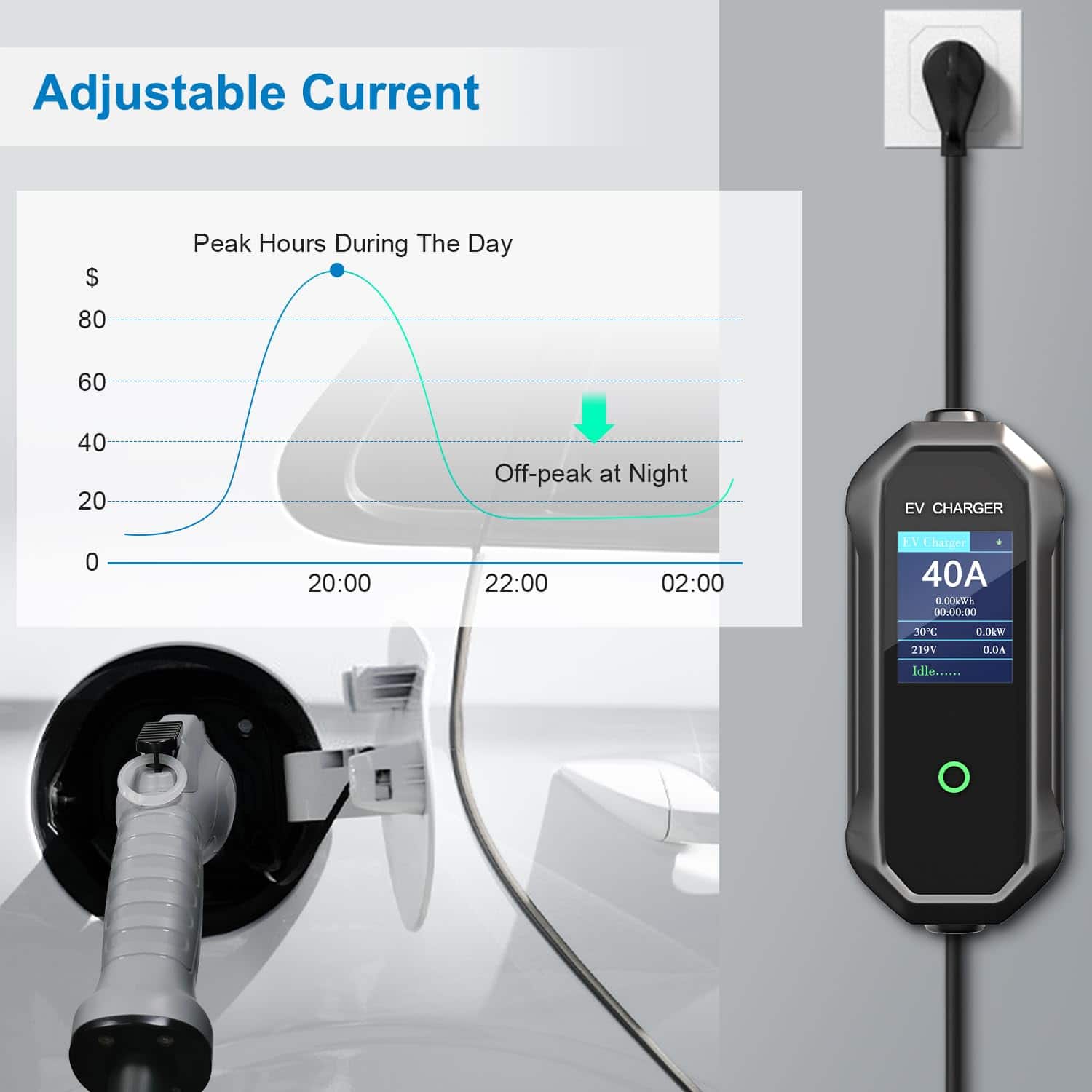 Cargador portátil de estación de carga EV de 40 amperios - Imagen 7