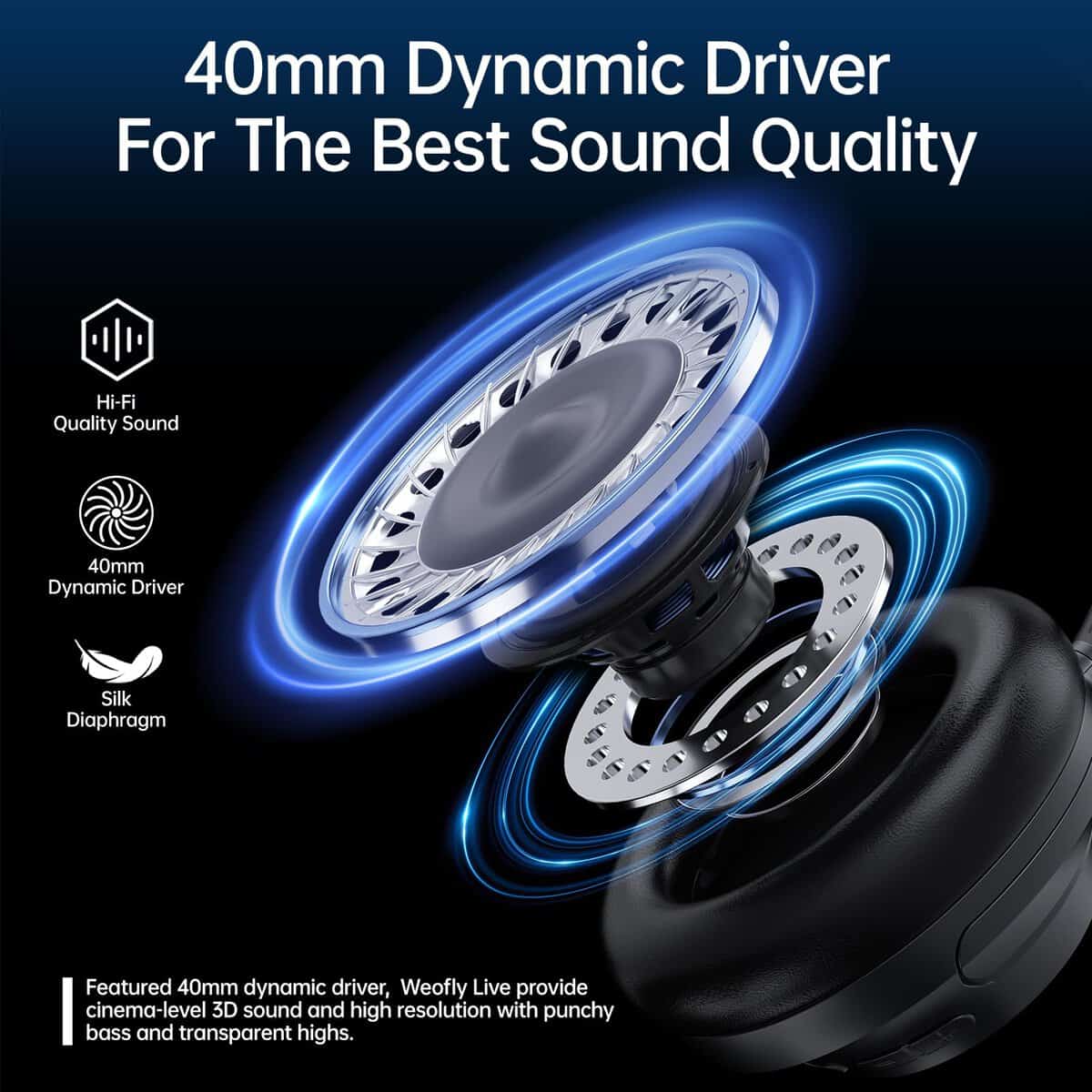 Audífonos con cancelación activa de ruido híbrida Weofly - Imagen 6