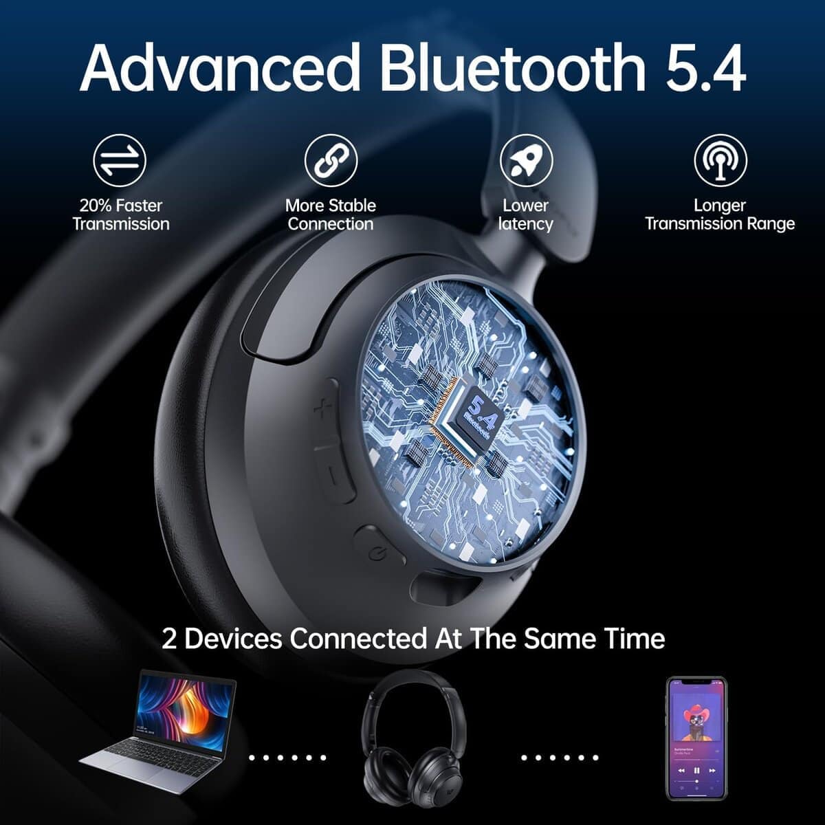 Audífonos con cancelación activa de ruido híbrida Weofly - Imagen 5