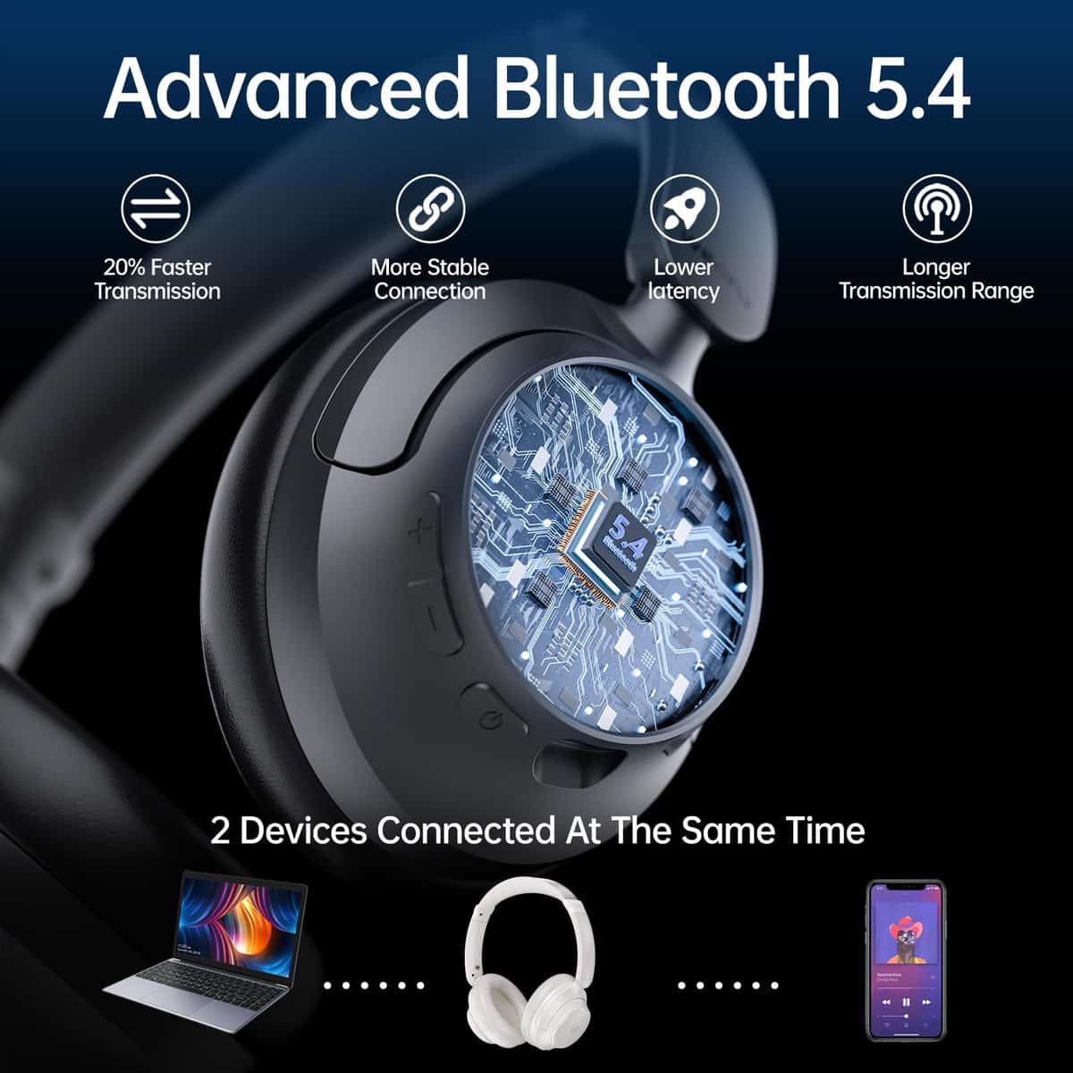 Auditivo Activo Híbrido Weofly Tour con Cancelación de - Imagen 5