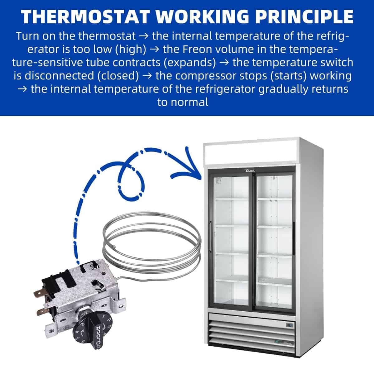 Nuevo Kit de Control de Temperatura 800393 Actualizado, - Imagen 5