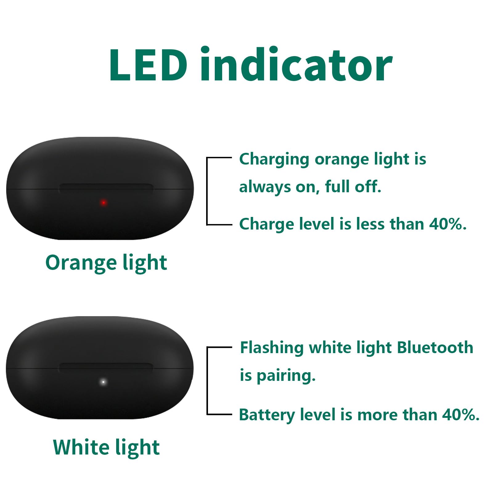 Estuche de carga BRILLESS de repuesto compatible con - Imagen 5