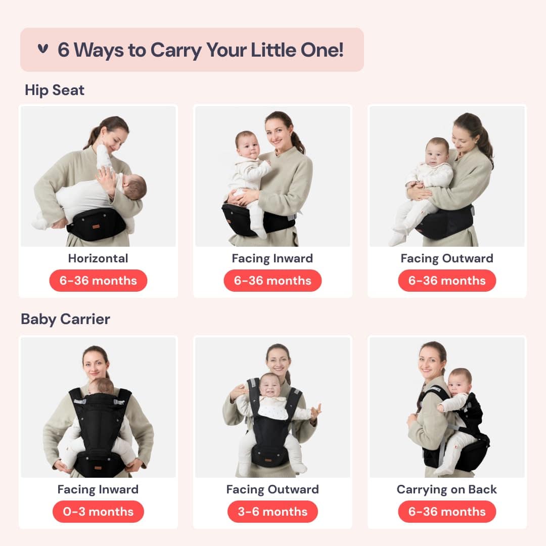 Portabebés 6 en 1 BabbleRoo con Asiento de Cadera, - Imagen 6