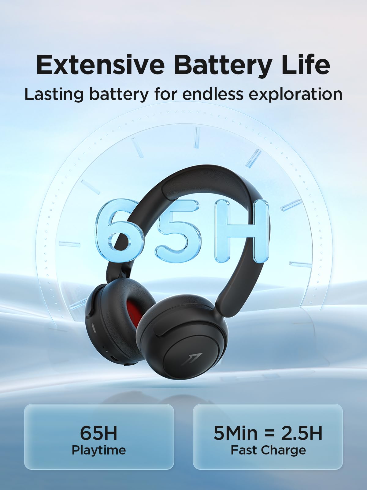 1MORE Audífonos Bluetooth inalámbricos On-Ear - HQ20 - Imagen 5