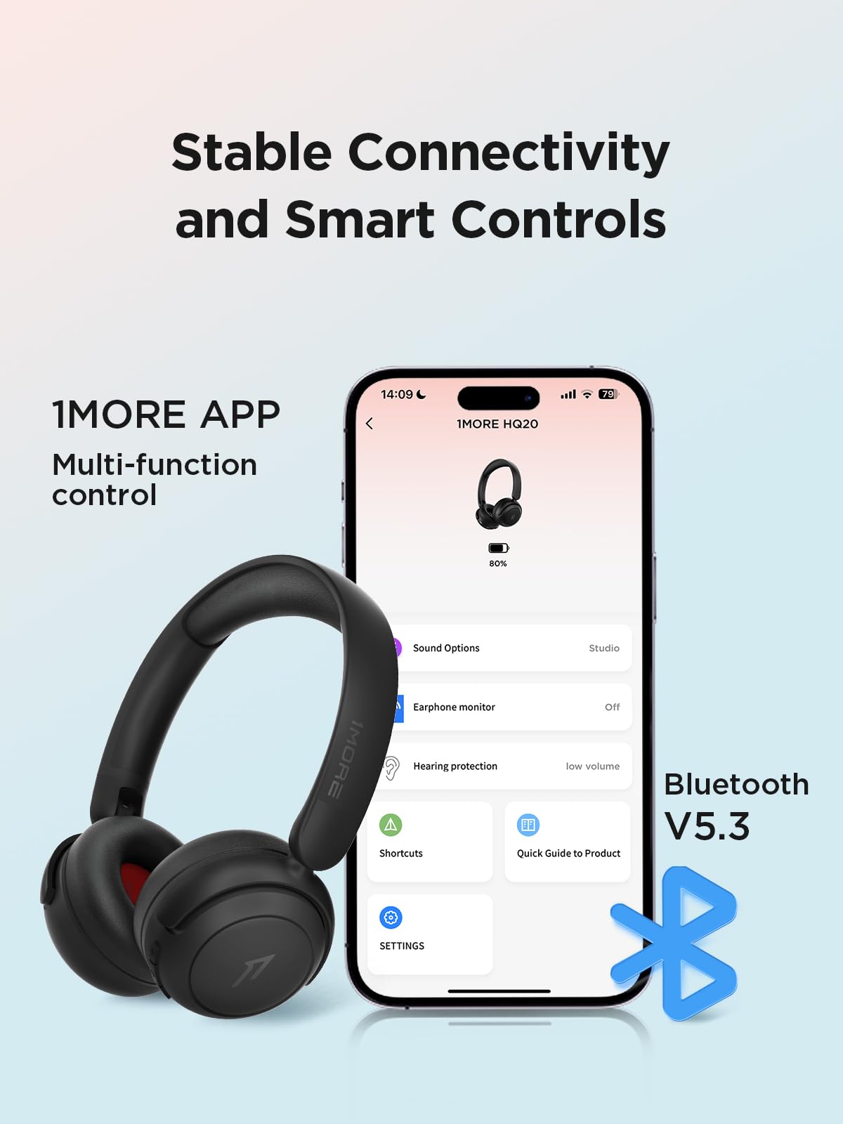 1MORE Audífonos Bluetooth inalámbricos On-Ear - HQ20 - Imagen 6
