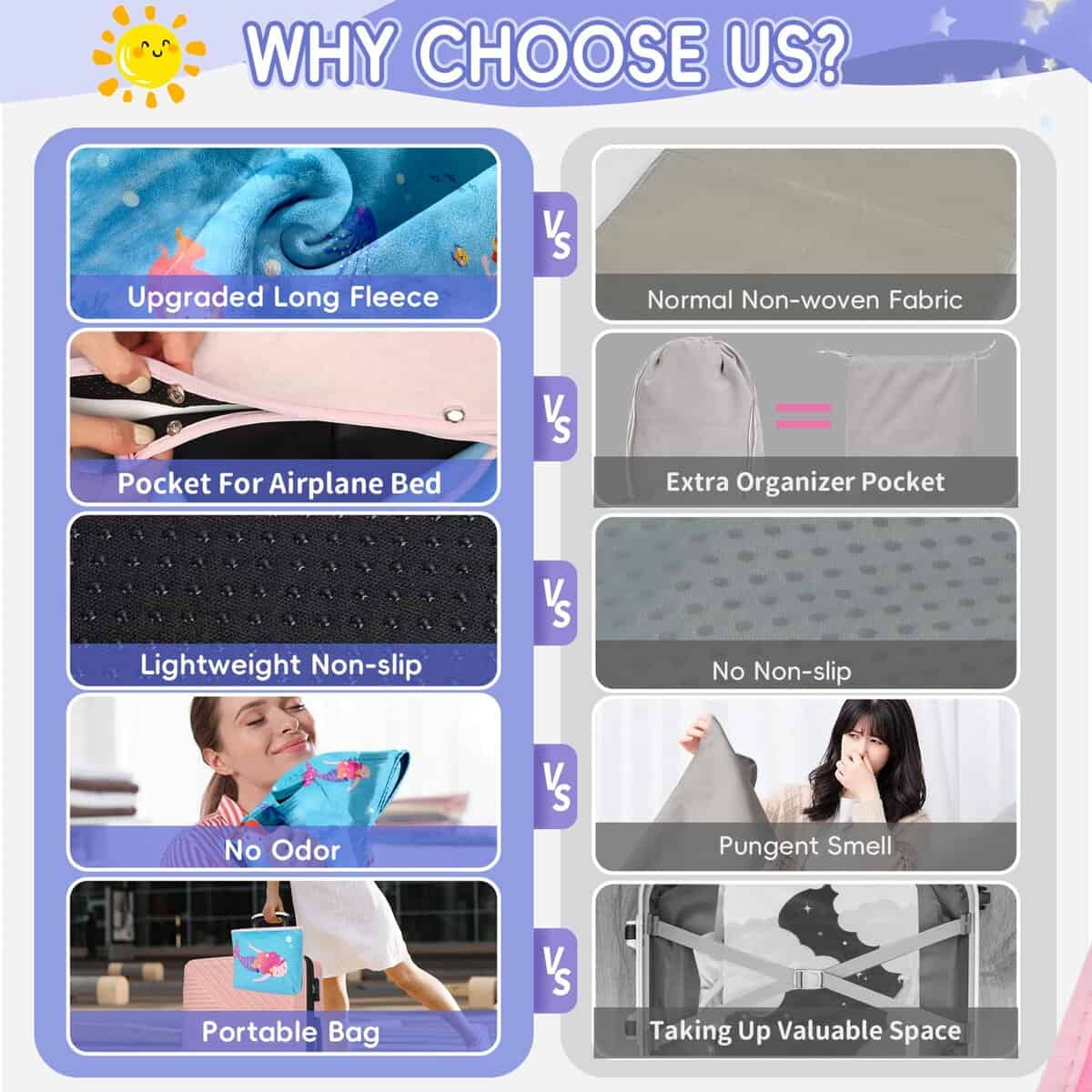 Cama de avión Gocozy para niños con manta, Extensor de - Imagen 6