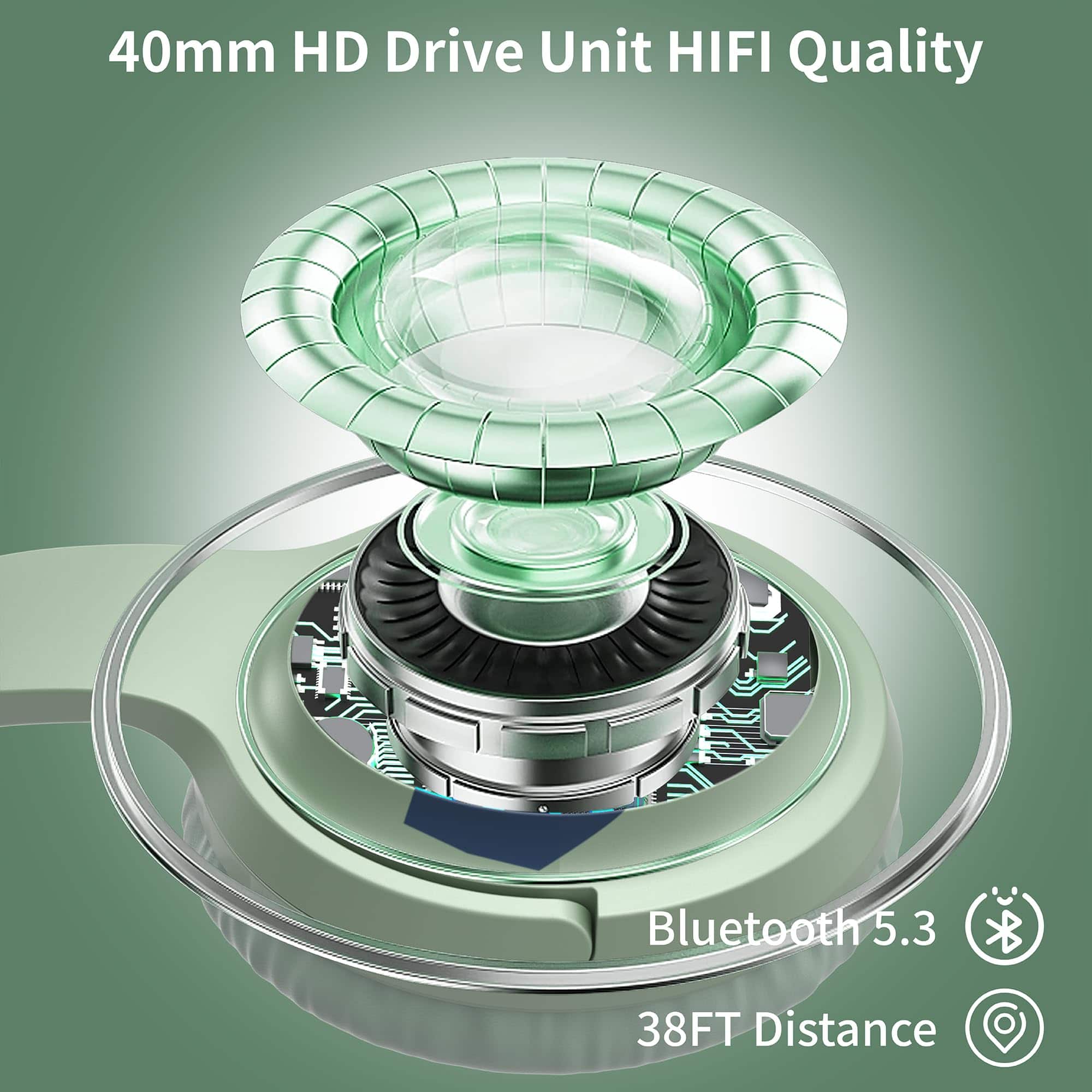 Audífonos Inalámbricos Bluetooth 120 Horas de Reproducción, - Imagen 5