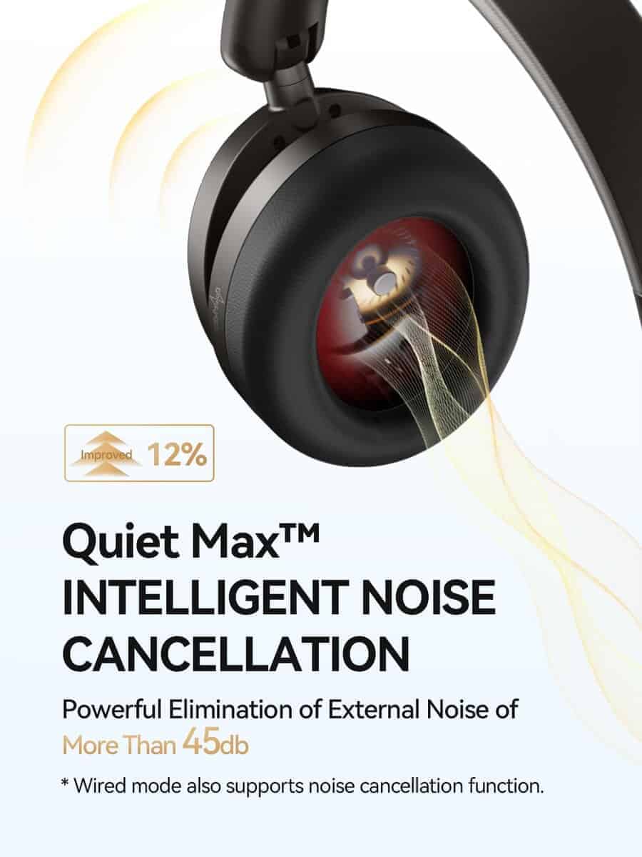 Audífonos con cancelación de ruido 1MORE -Gris Mate - Imagen 4