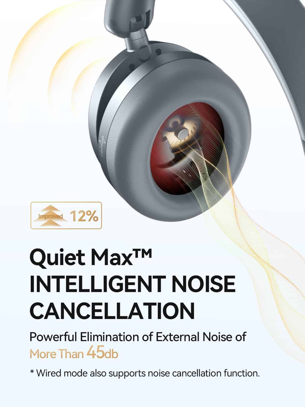 Audífonos con cancelación de ruido 1MORE -Plateado - Imagen 5