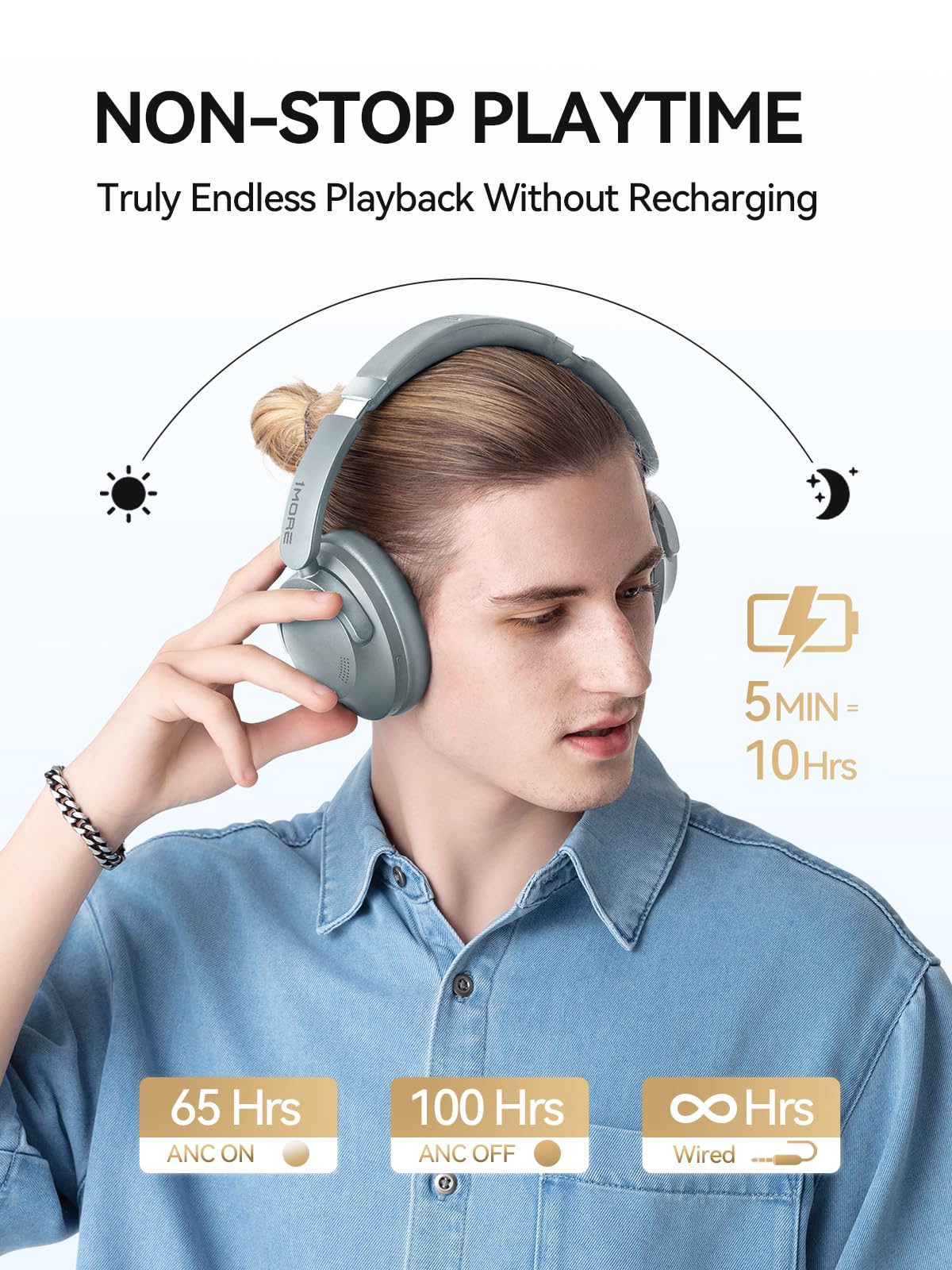 Audífonos con cancelación de ruido 1MORE -Plateado - Imagen 6