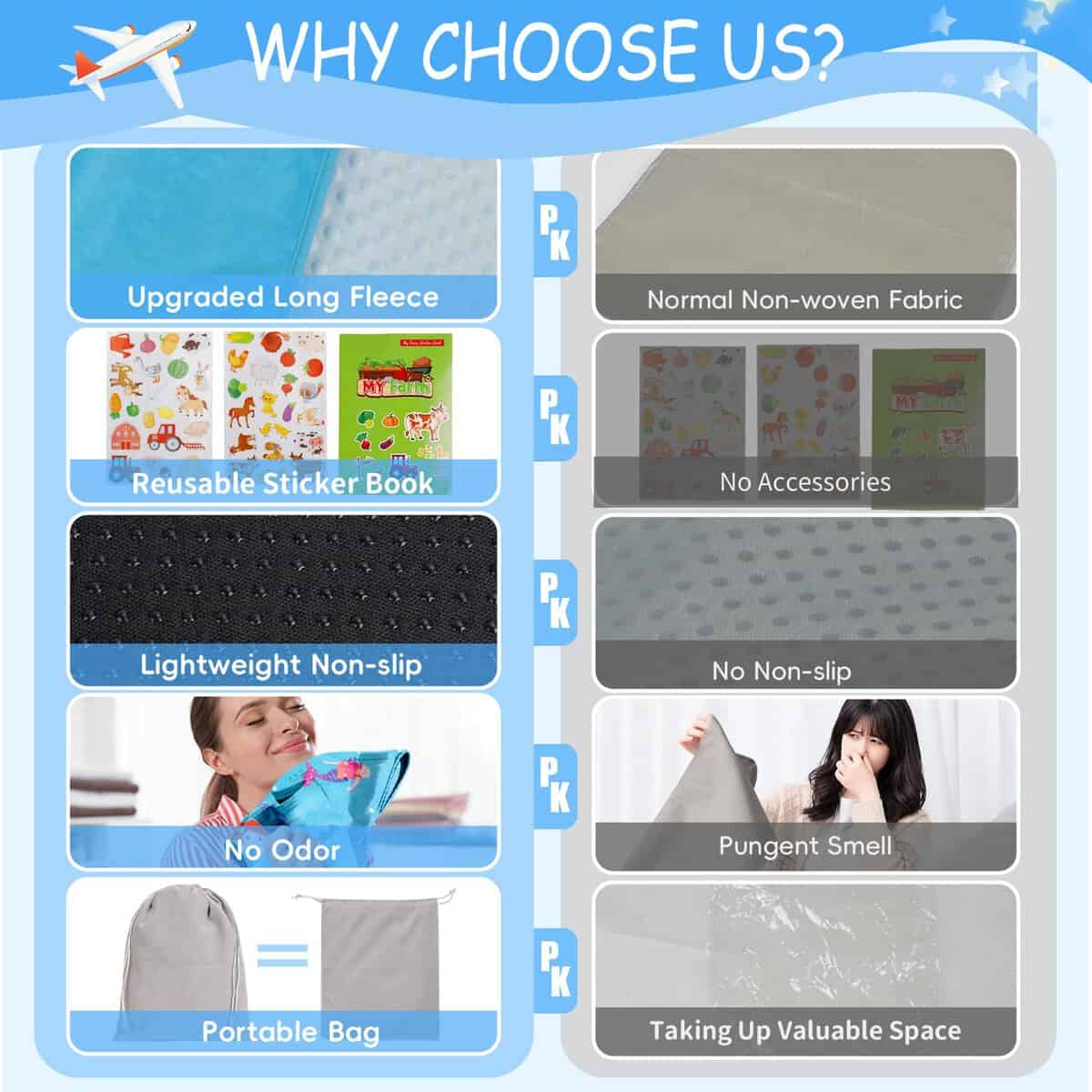 Cama de Avión para Niños con Manta, Extensor -Azul - Imagen 6