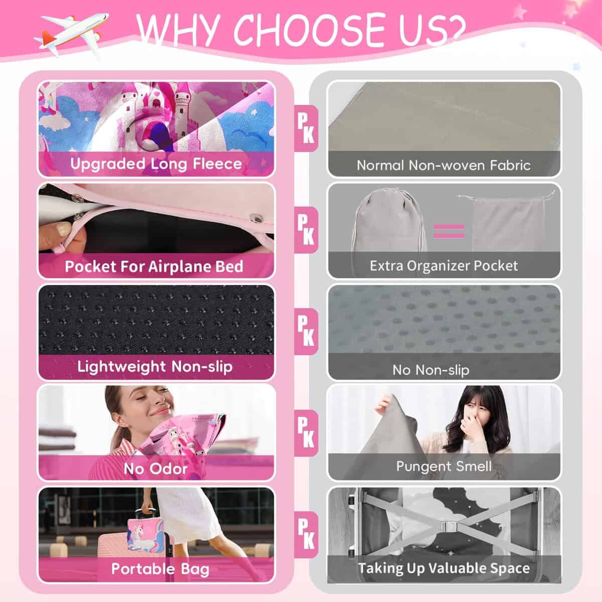 Cama de avión para niños con manta, Esenciales -Unicornio - Imagen 5