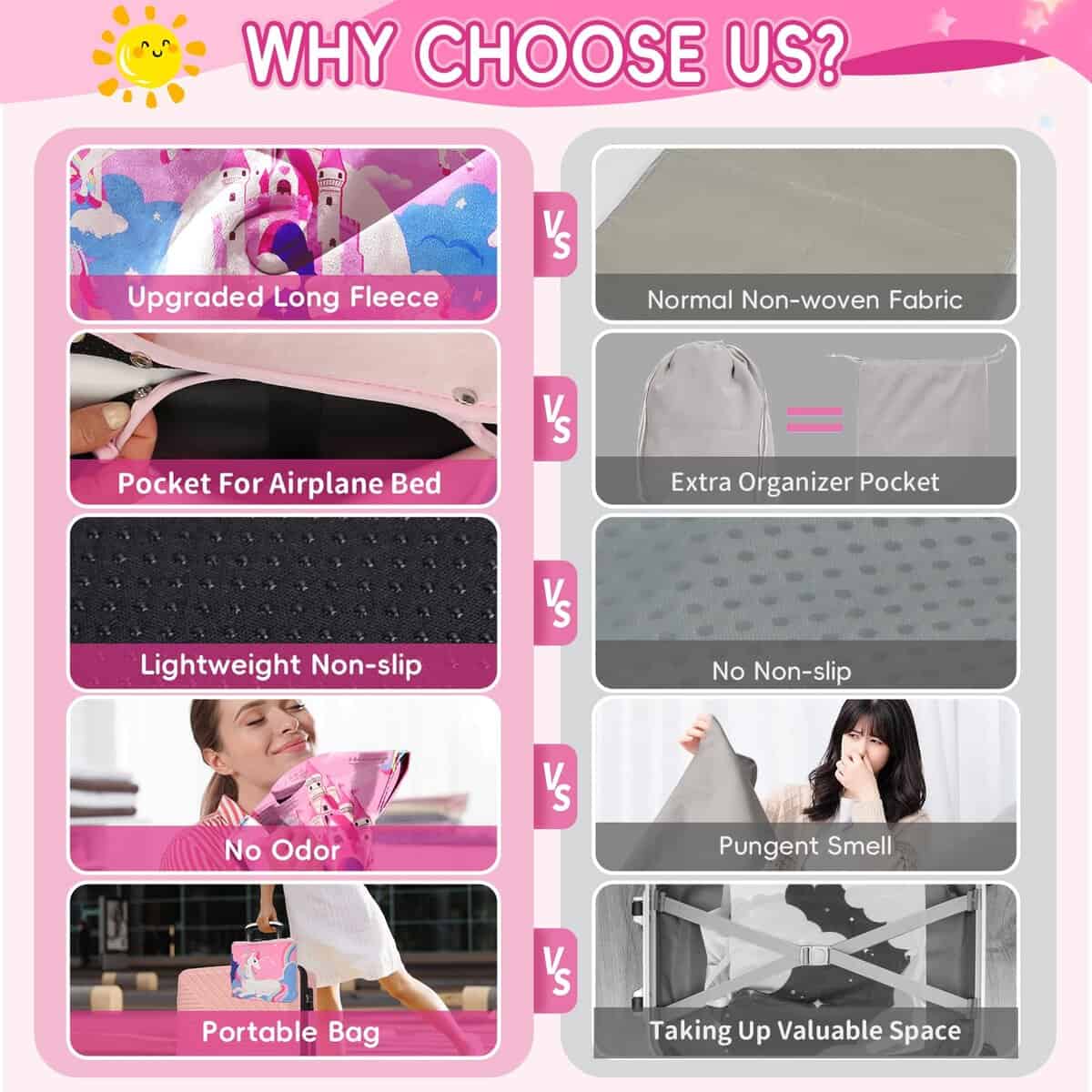 Cama de avión para niños GoCozy con manta, -Unicornio - Imagen 6