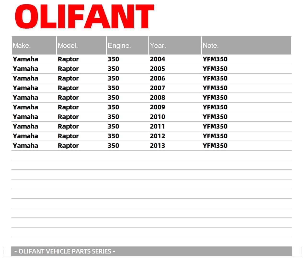 Carburador Para Yamaha Raptor 350 YFM350 2004-2013 - Imagen 3