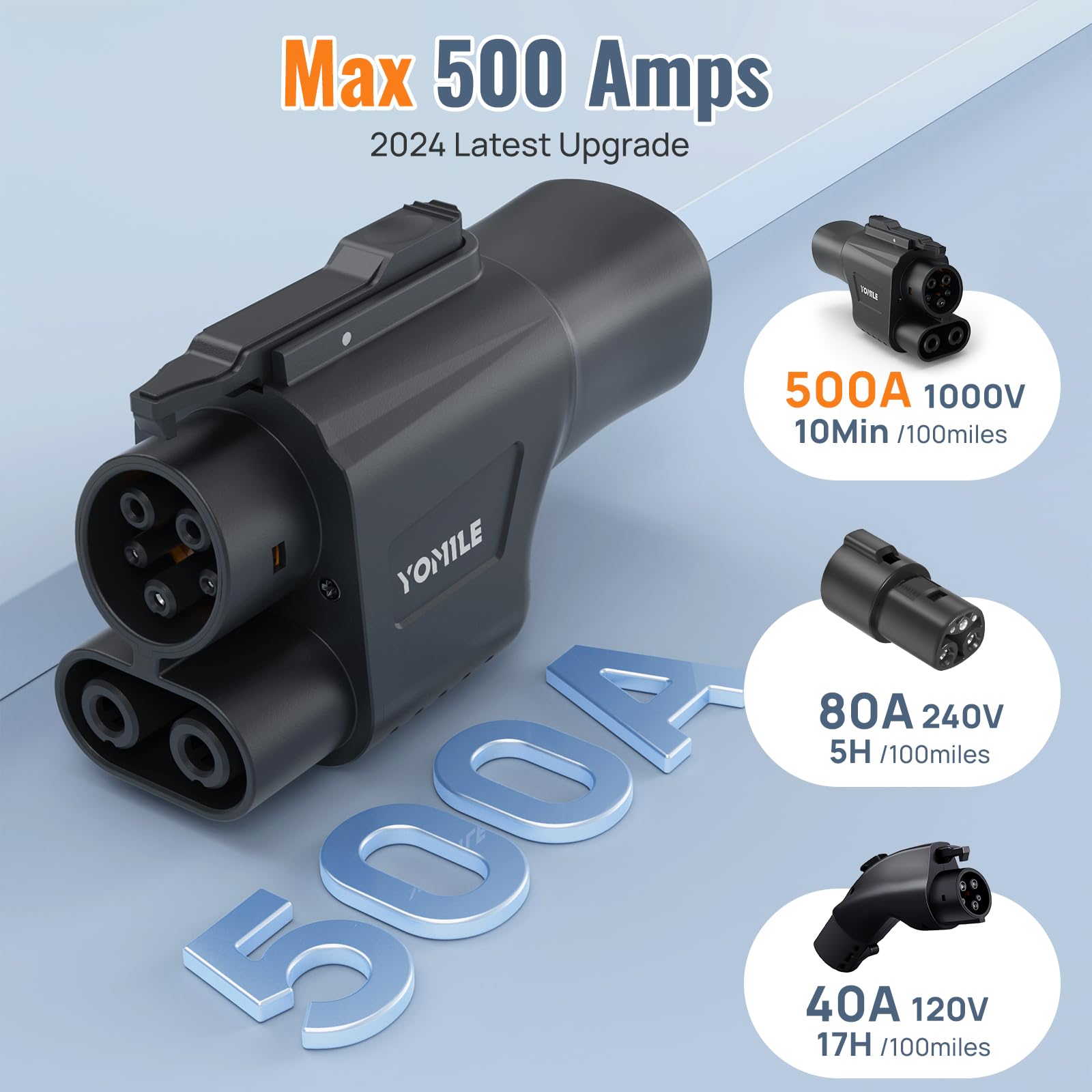 Adaptador de carga de Tesla Supercharger a CCS1 mejorado - Imagen 3