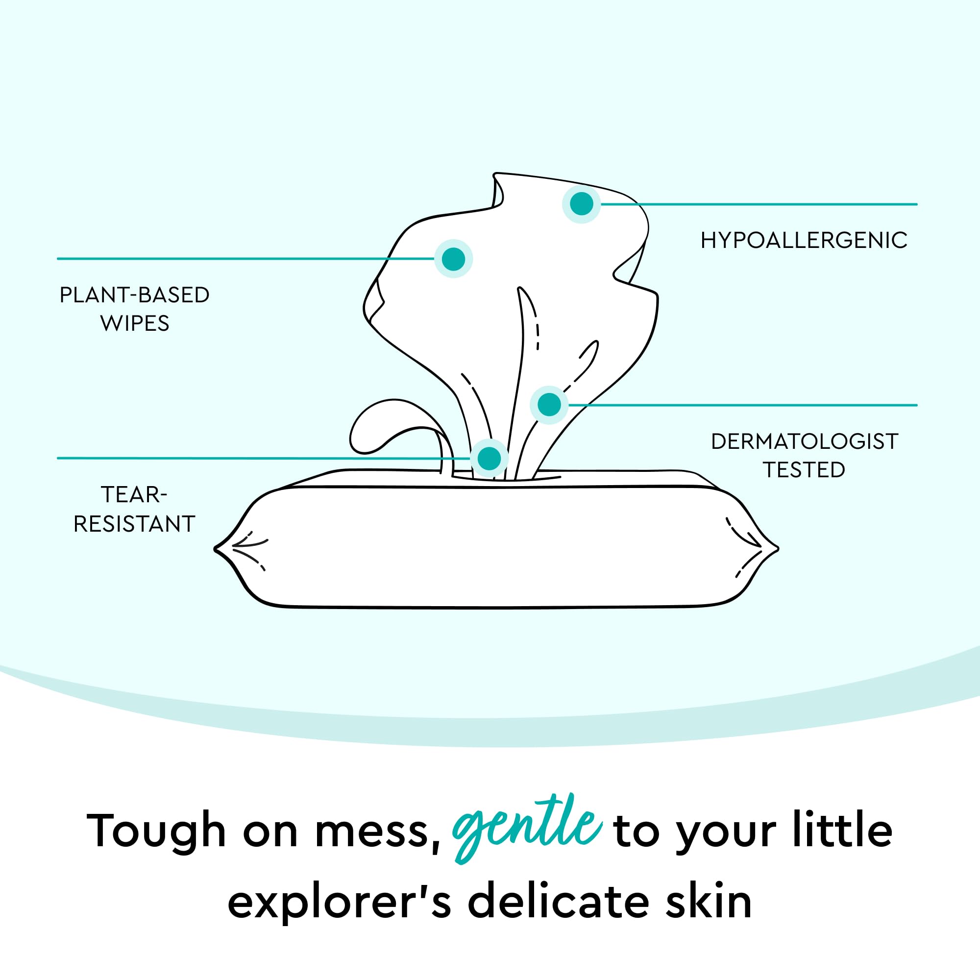 Toallitas hipoalergénicas y resistentes para bebés con 99% - Imagen 7