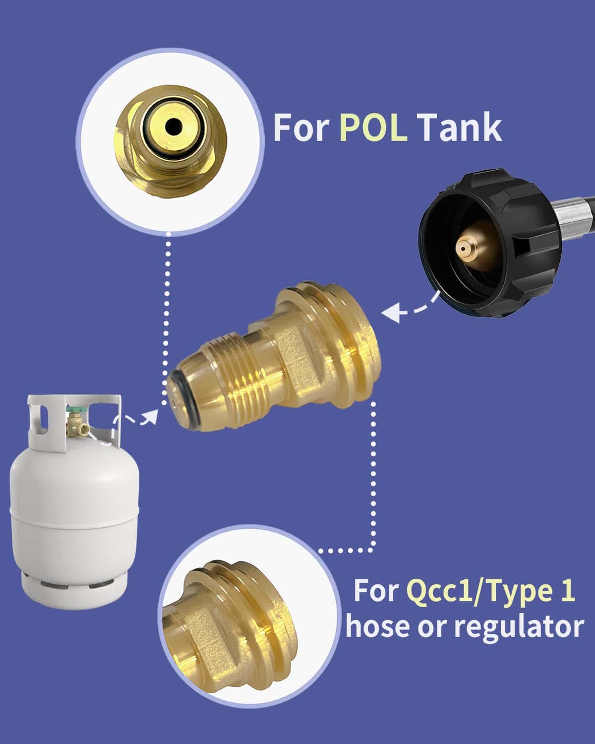 Manguera de extensión de tanque de propano de 12 pies con - Imagen 4