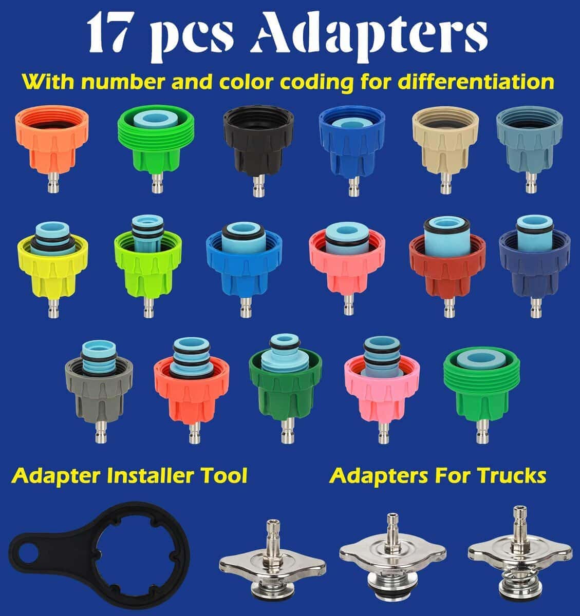 Kit de Prueba de Presión del Radiador Set de Prueba de - Imagen 4