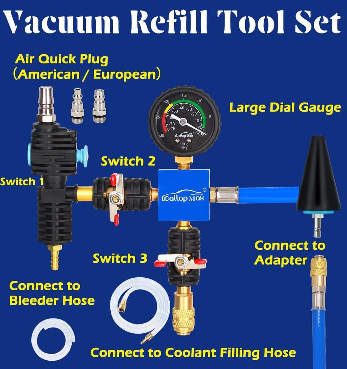 Kit de Prueba de Presión del Radiador Set de Prueba de - Imagen 7
