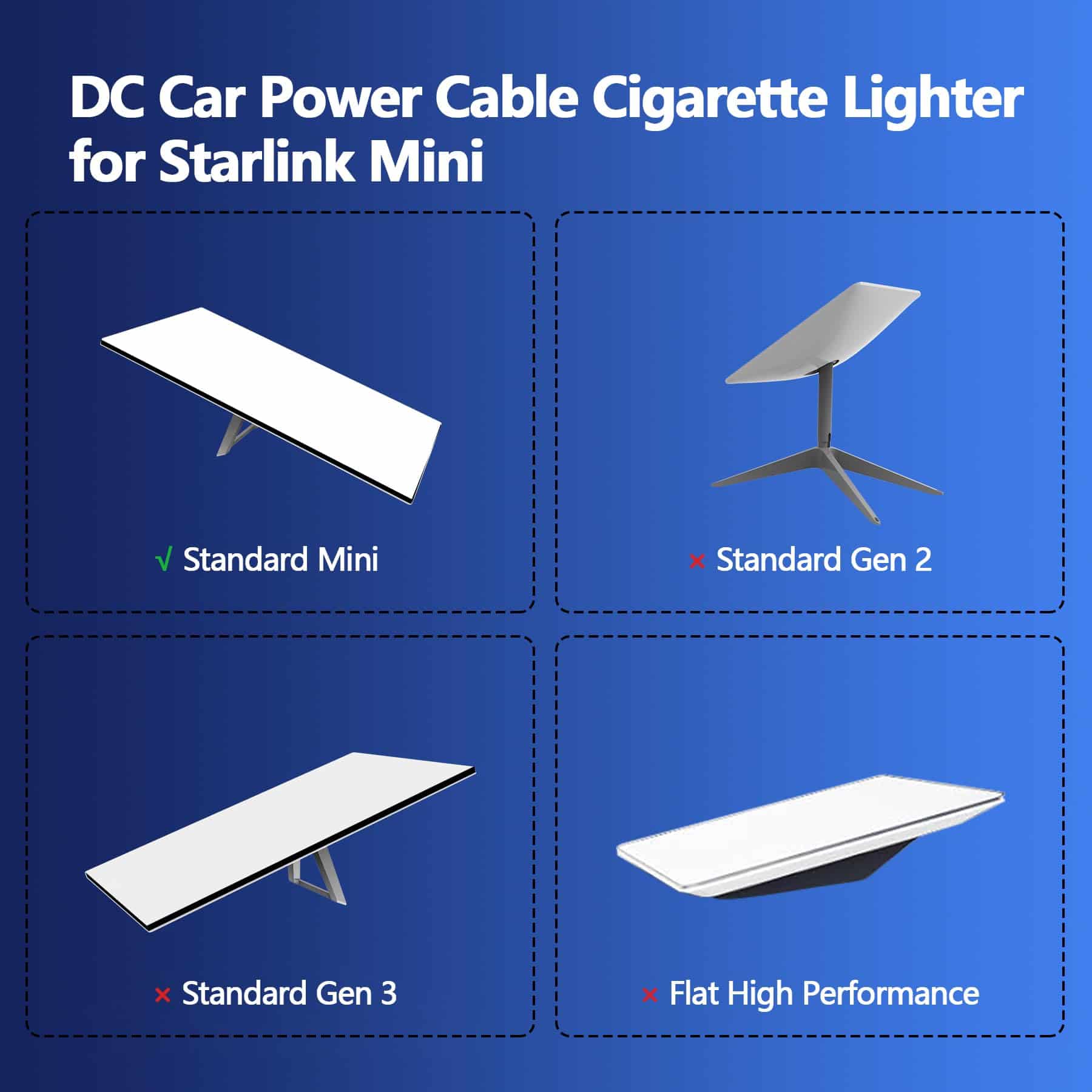 Cable de alimentación DC para Starlink Mini - 3M/10FT - Imagen 3