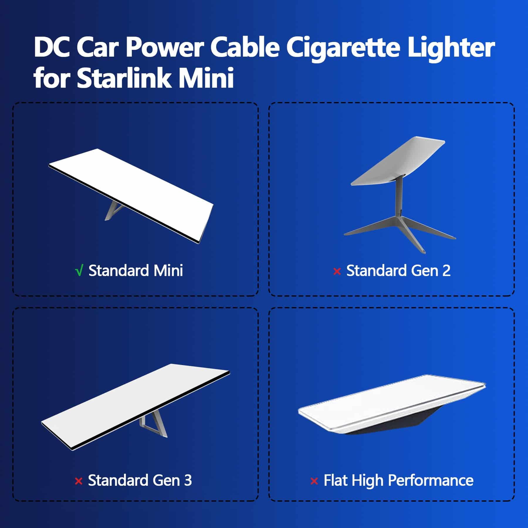 Cable de alimentación mini Starlink WAWINY - 3M/10FT 12-24V - Imagen 3