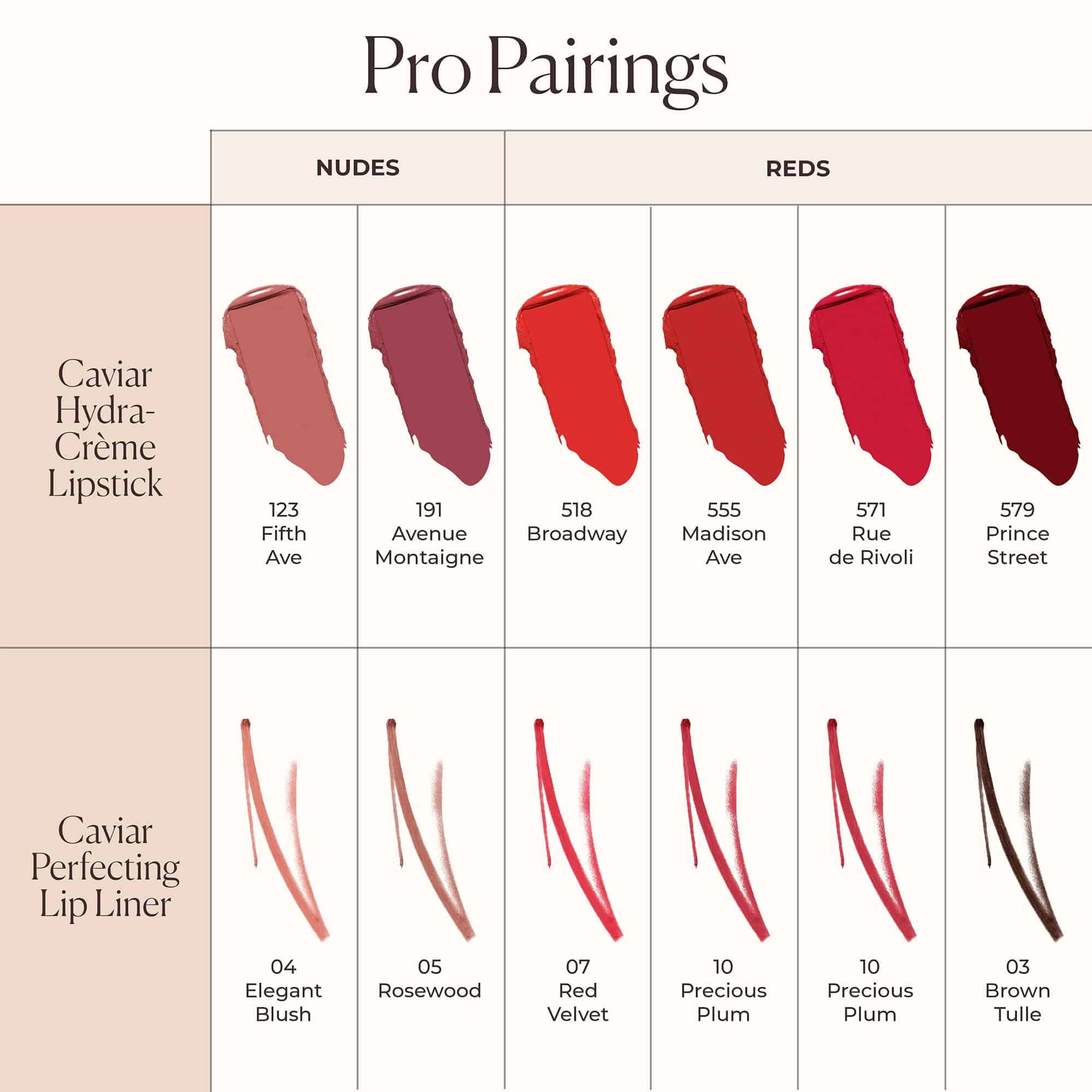 Barra de Labios Laura Mercier Caviar Hydra -Absolute Red - 5 - Imagen 9