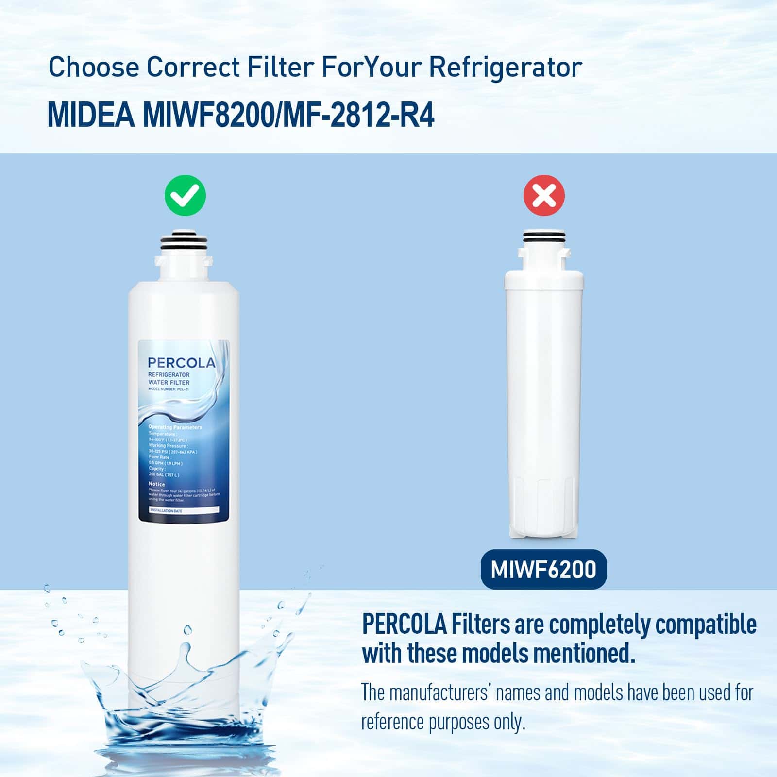 Filtro de Agua PERCOLA MIWF8200, Compatible con Midea - Imagen 3