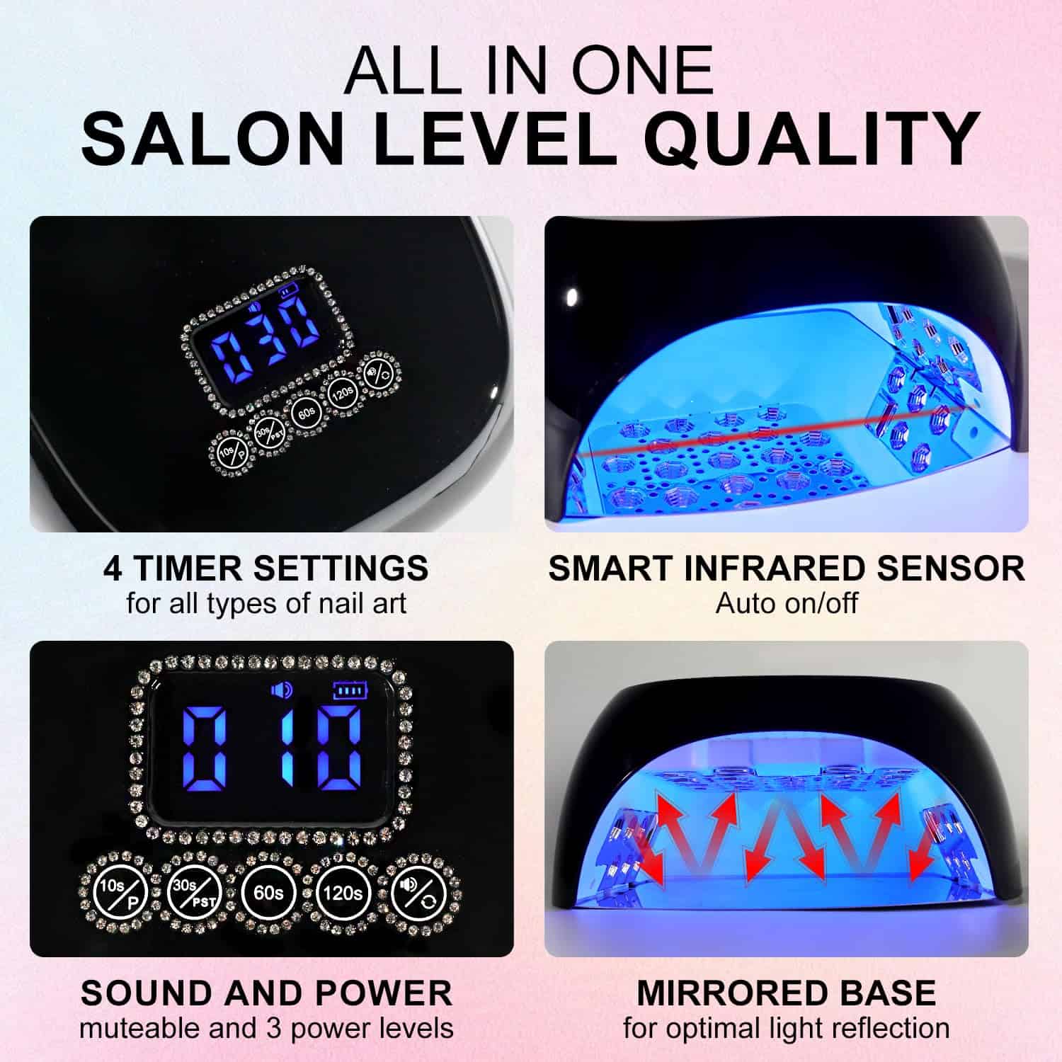 Lámpara de Uñas UV para Gel, LIMEGIRL Lámpara de Uñas - Imagen 5