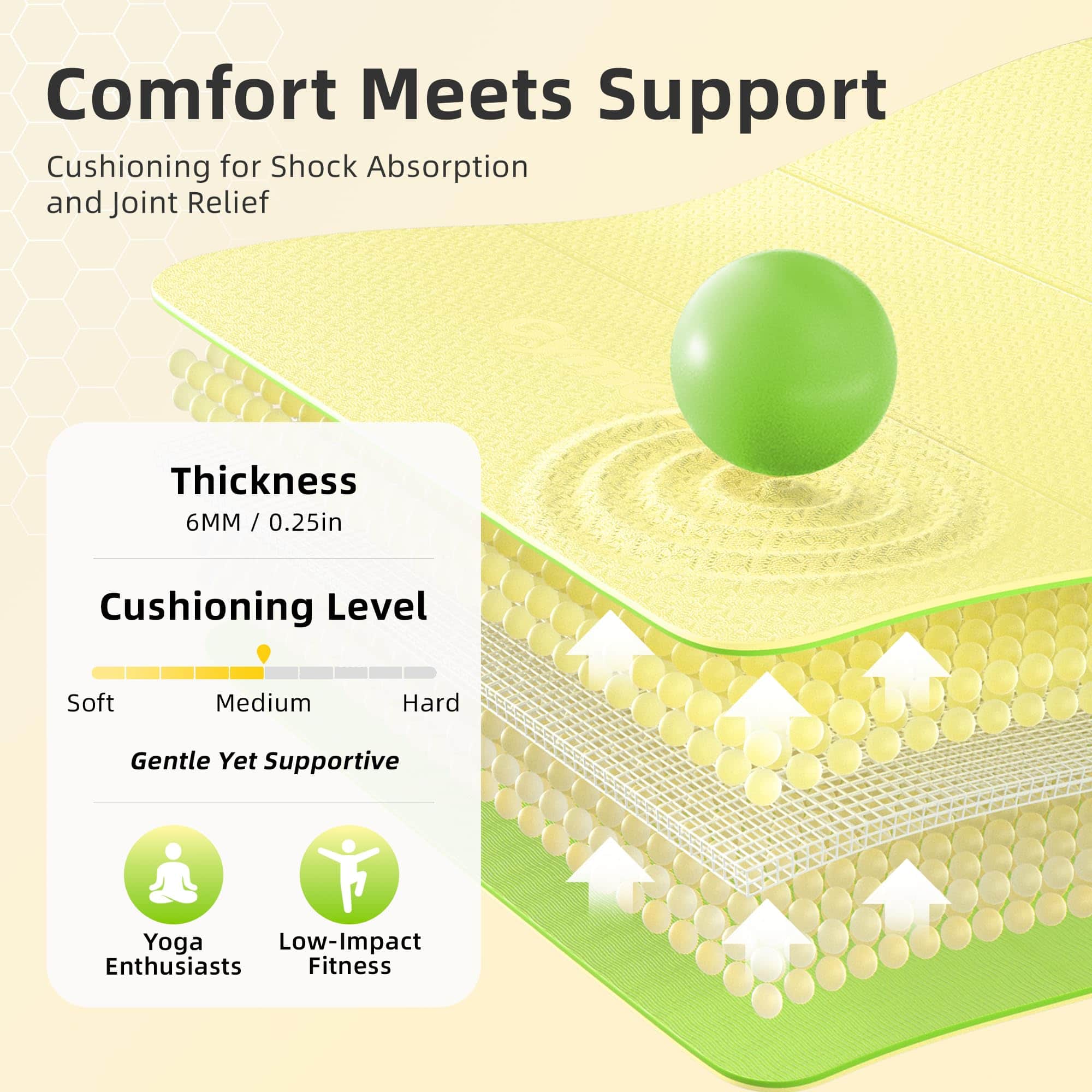 Tapete de Yoga Plegable para Viaje GymCope � 72"x24"x1/4" - Imagen 6