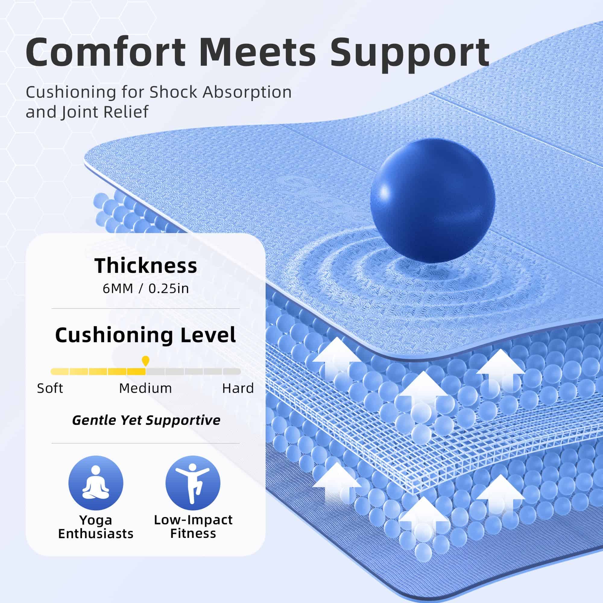 Tapete de Yoga Plegable GymCope - -Azul - Imagen 6