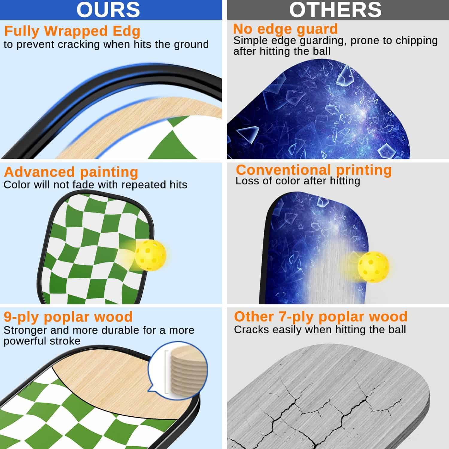 Paletas de Pickleball THVRUE, Set de 2/4 Raquetas de - Imagen 5