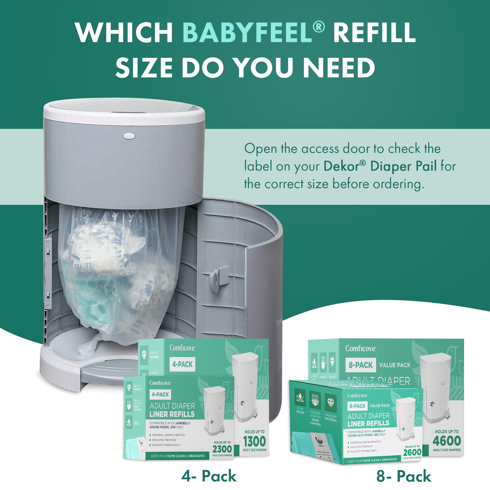 8 Pack Refill de Forros para Pañales de Adulto, Compatible - Imagen 9