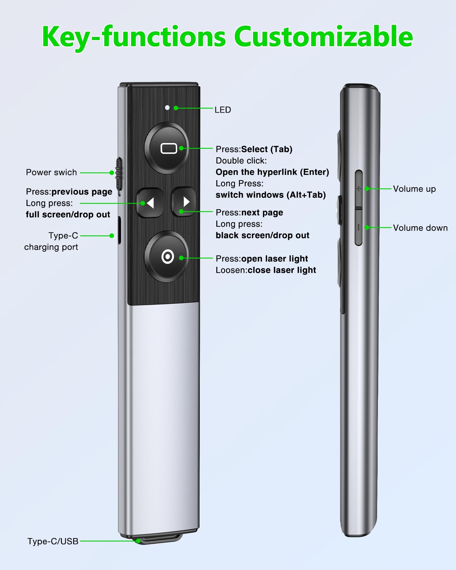 Clicker inalámbrico para presentaciones, Clicker USB Tipo C - Imagen 4
