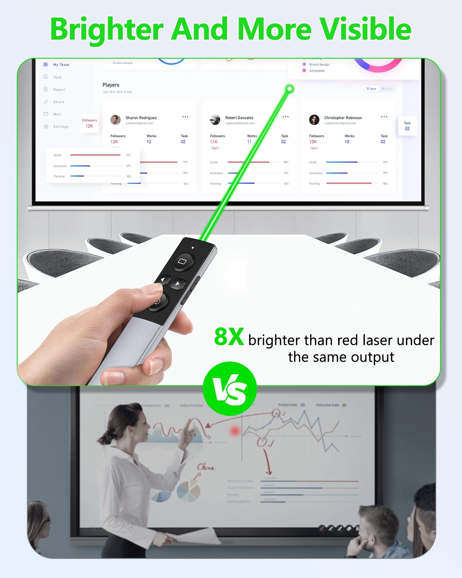 Clicker inalámbrico para presentaciones, Clicker USB Tipo C - Imagen 5