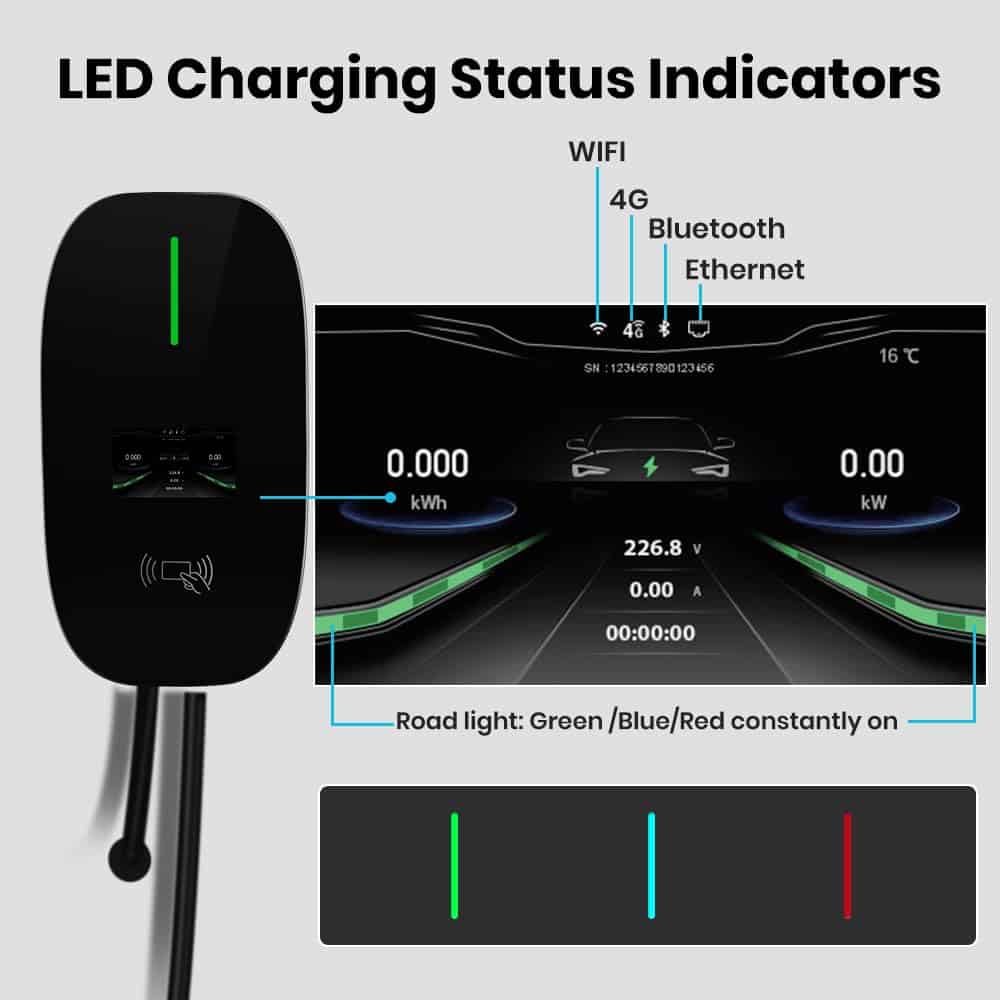 Cargador AWESAFE Nivel 2 para Tesla, Cargador Móvil de 48 - Imagen 3