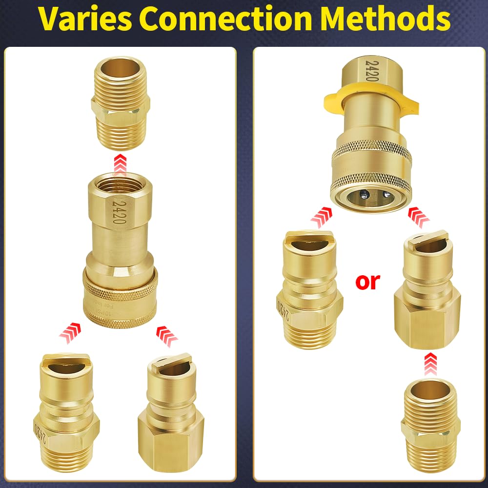 Conexiones Rápidas de Gas Natural Langina, Kit de Conexión - Imagen 4