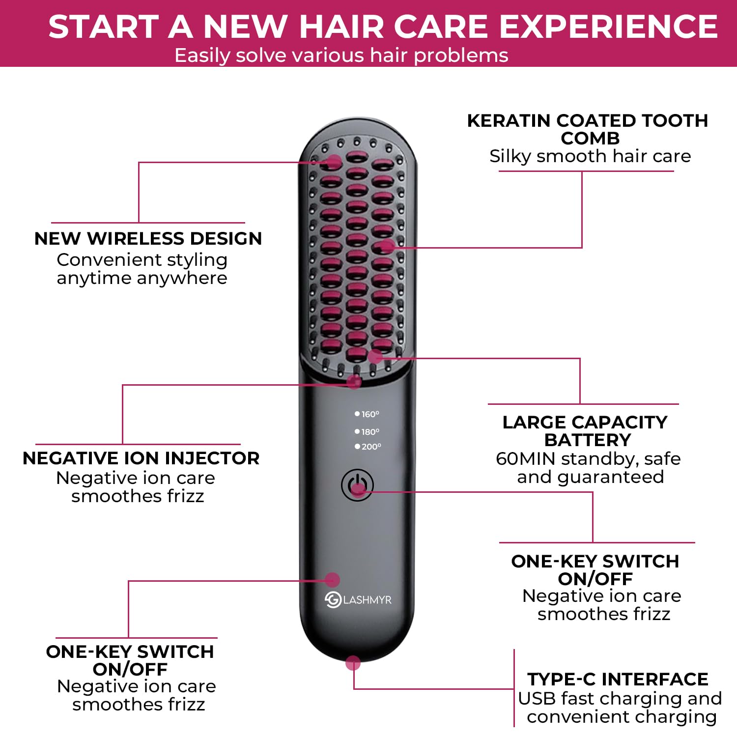 Cepillo Alisador Inalámbrico, Peine Alisador de Viaje - Imagen 7