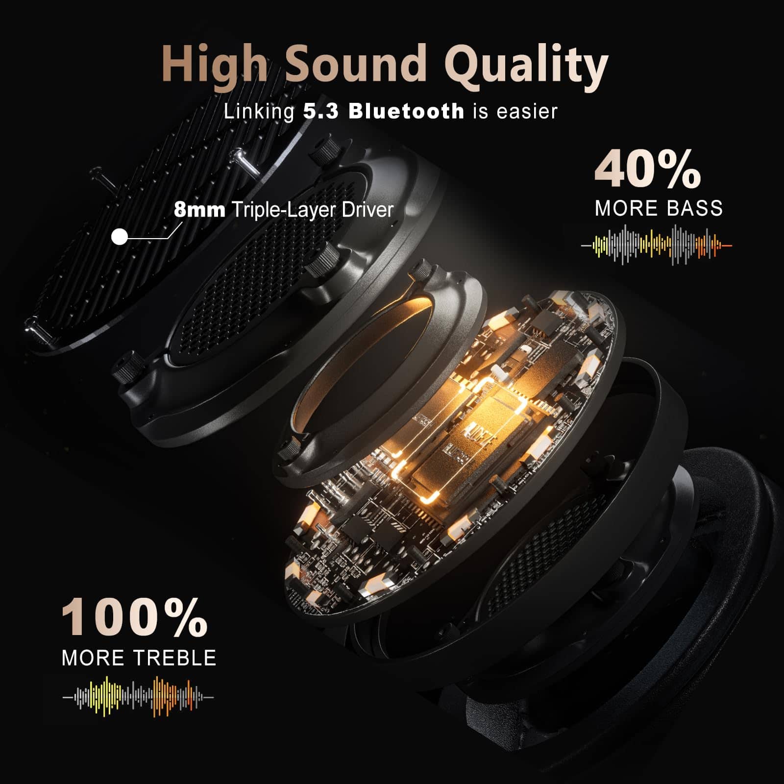 Auriculares de Traducción en Tiempo Real con Conexión - Imagen 7