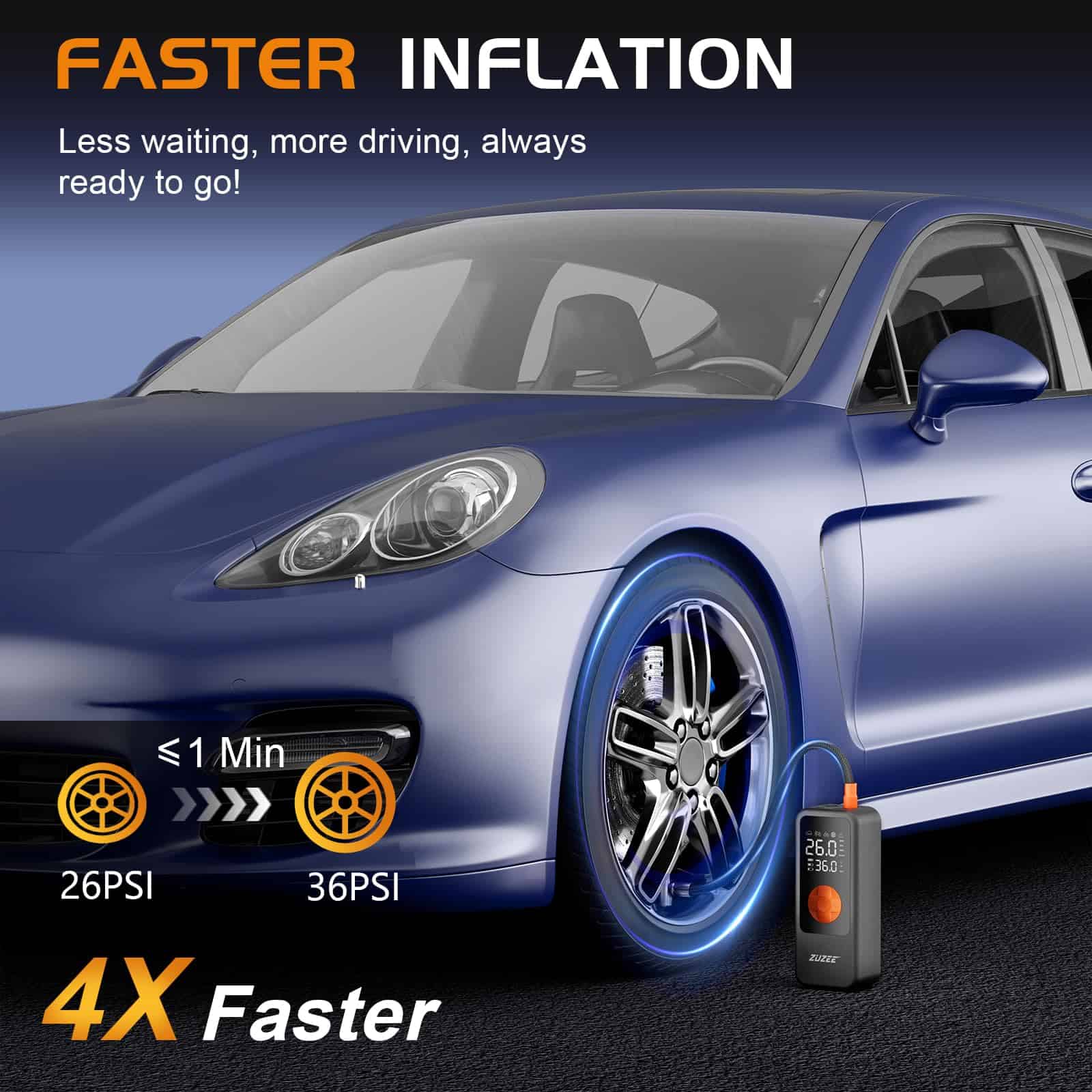 Inflador de neumáticos ZUZEE, Compresor de aire portátil, - Imagen 5