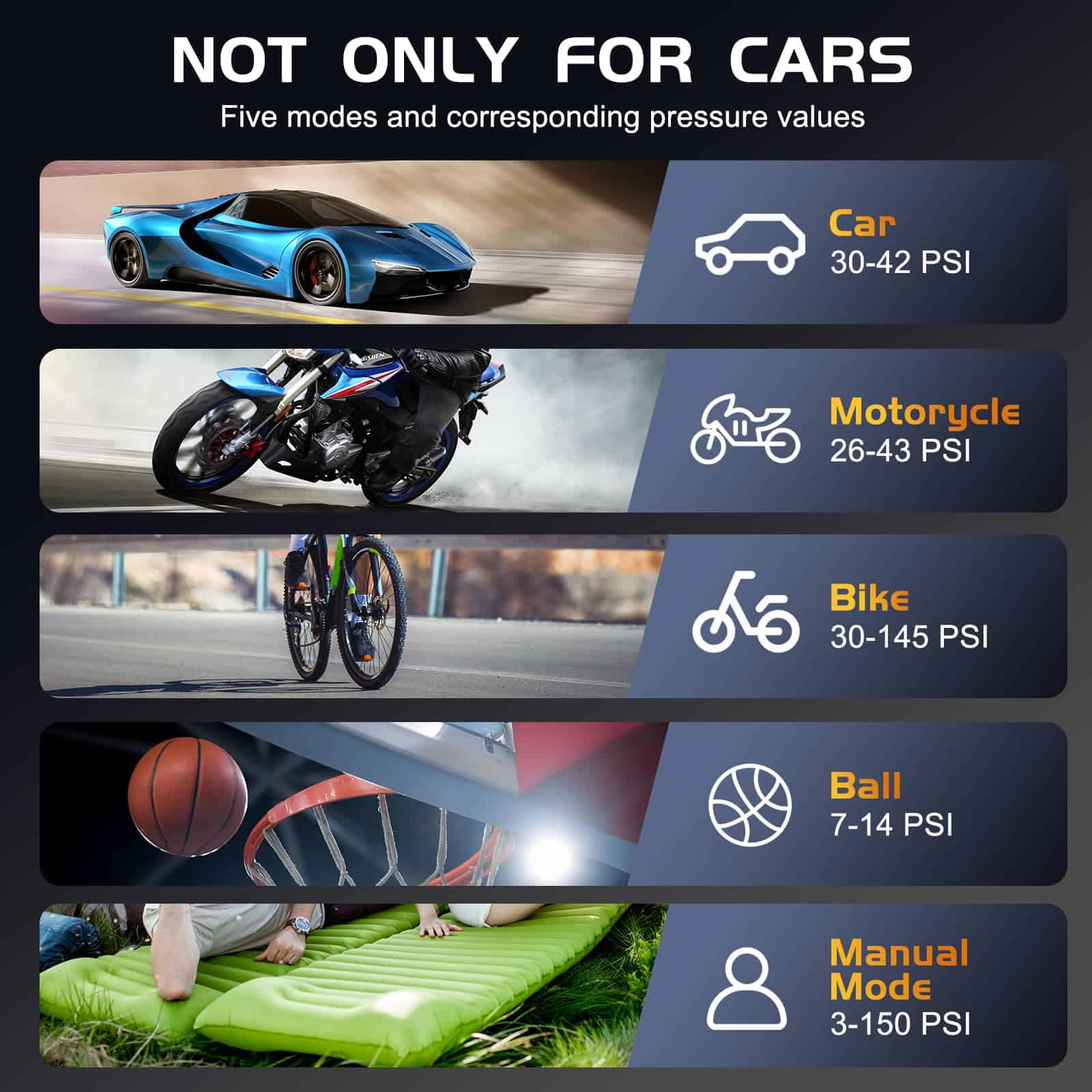 Inflador de neumáticos ZUZEE, Compresor de aire portátil, - Imagen 8