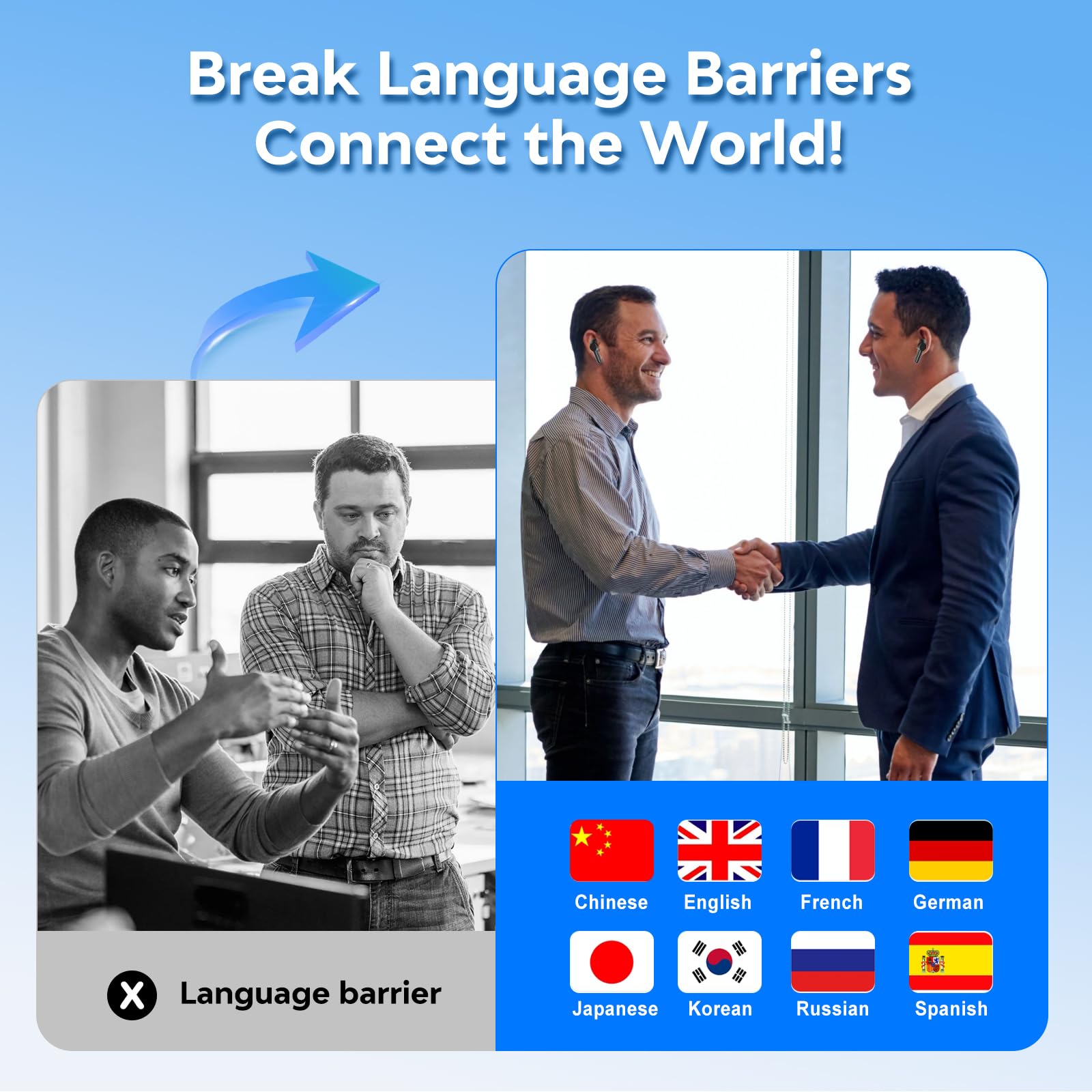 Audífonos de Traducción HTPREC, Audífonos Inalámbricos Con - Imagen 8