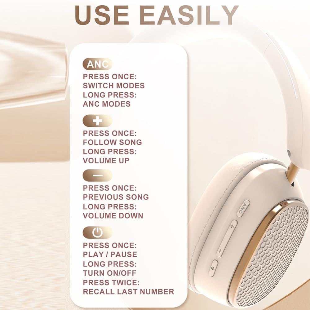 Audífonos Premium con Cancelación de Ruido Activa, - Imagen 5