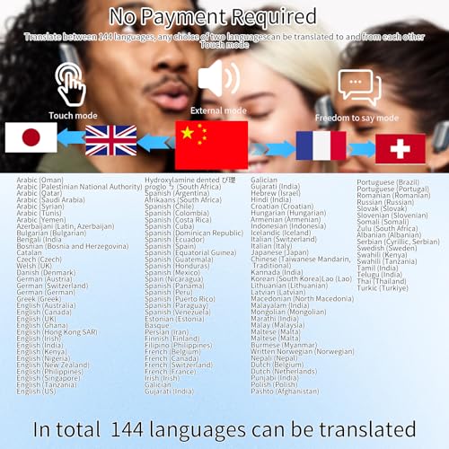 Auriculares de traducción AI - Traductor de idiomas en - Imagen 5