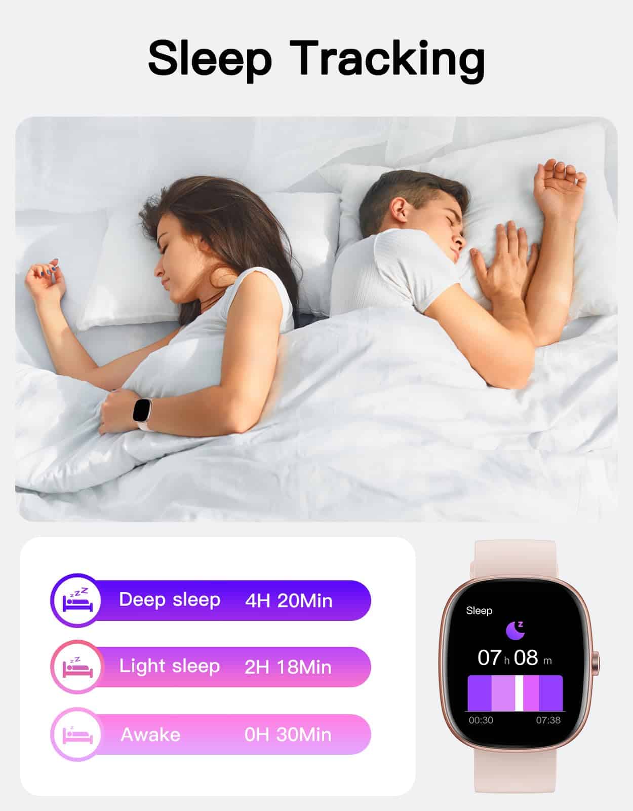 Fitness Tracker 2025 Ver. (Responder/Llamar), Reloj - Imagen 7