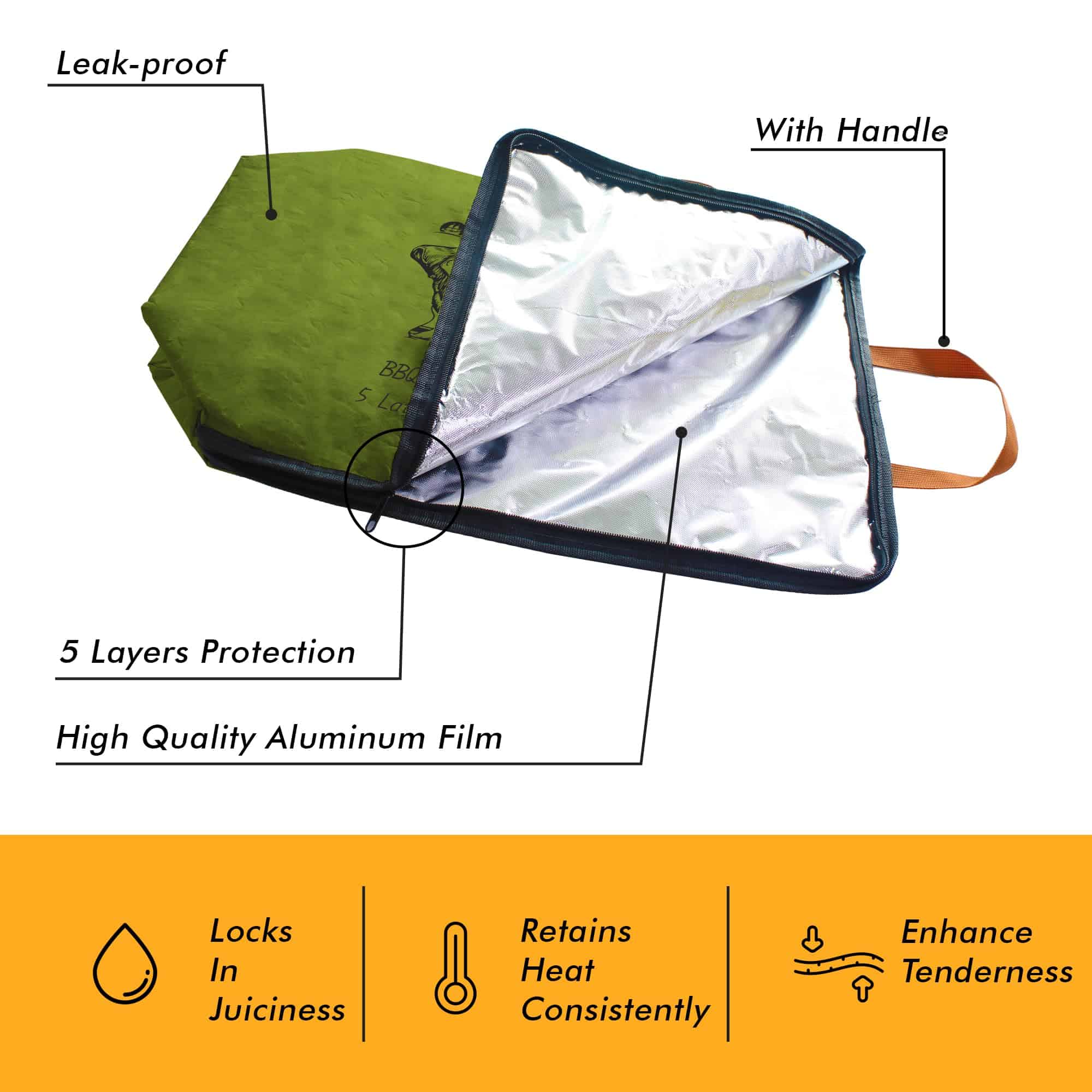 Manta para Barbacoa para Reposar Carnes, Bolsa Aislante de - Imagen 3