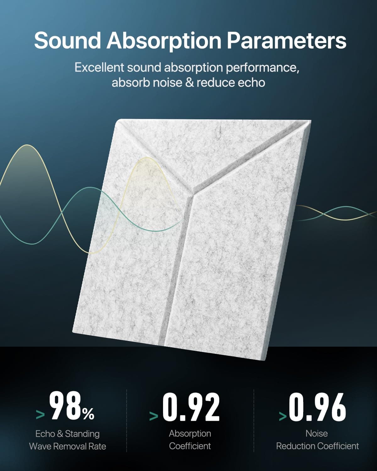 Paneles de Pared Insonorizantes -Gris - Imagen 3