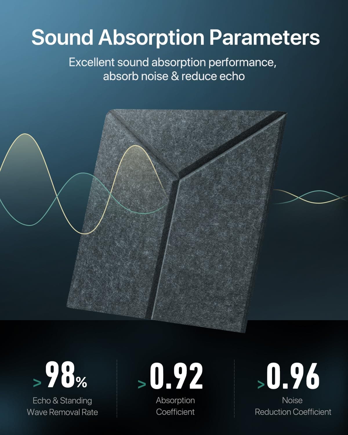 Paneles de pared a prueba de sonido autoadhesivos, Paneles - Imagen 3