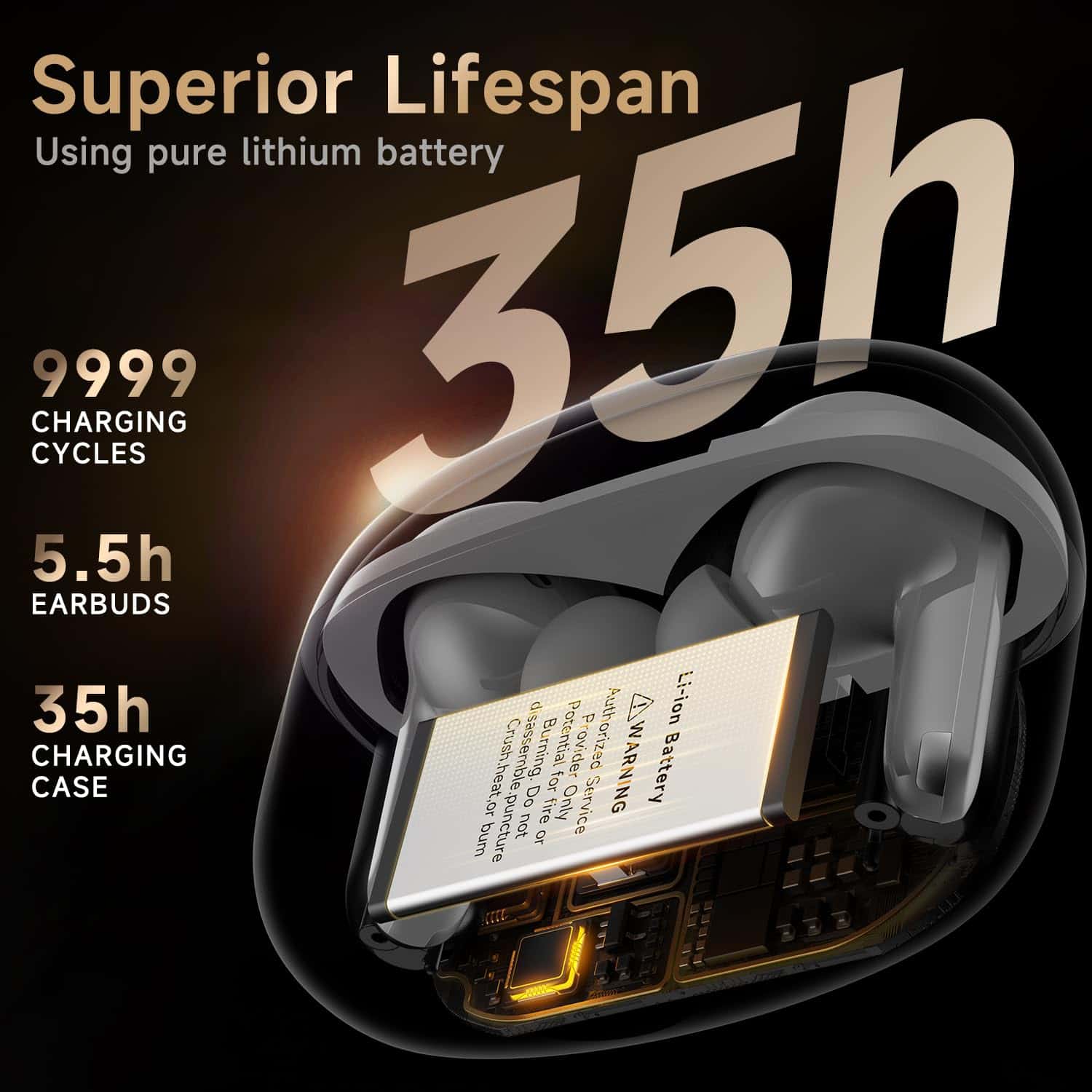 Auriculares inalámbricos de calidad de -Blanco - Imagen 4