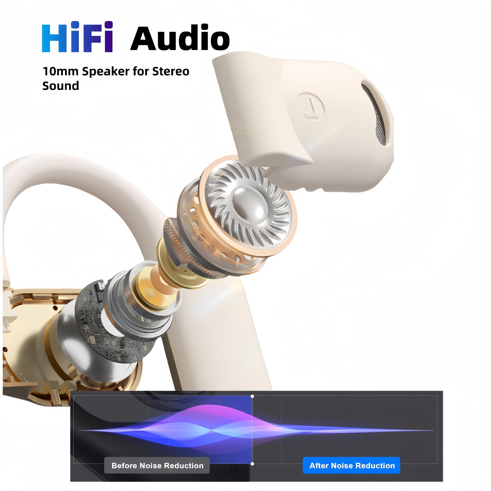 AI OWS Language Translator Earbuds: Auriculares de - Imagen 5