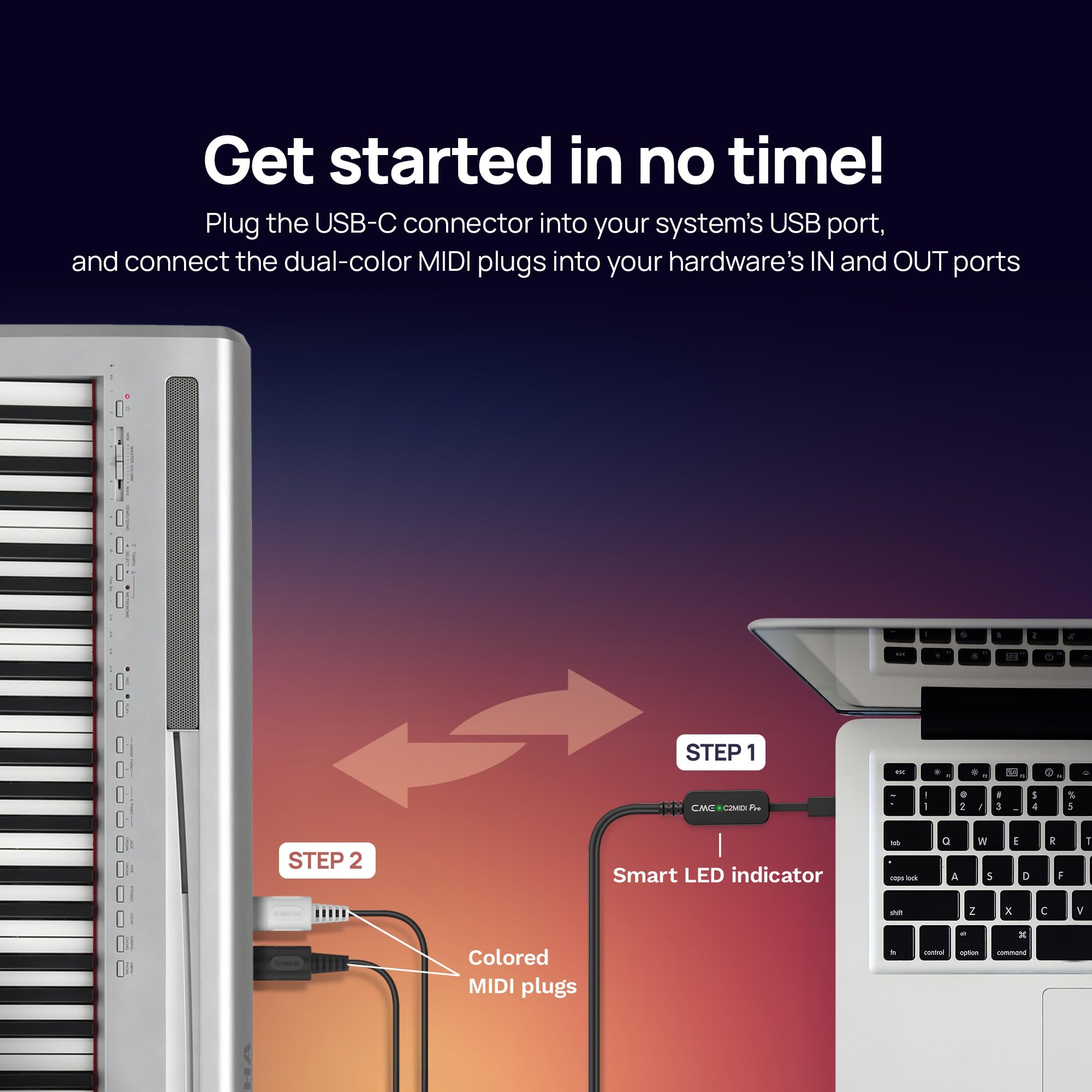 CME C2MIDI Pro - Cable MIDI USB-C de Doble Uso con Filtro, - Imagen 9